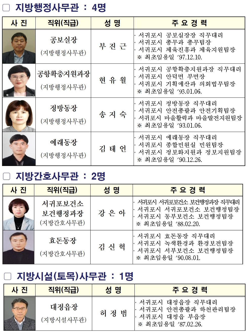 [국립공주대학교] 사무관승진면접, 모의면접, 면접컨설팅, 국가직교육공무원