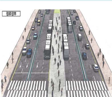 ▲ (자료-제주도)ⓒ일간제주