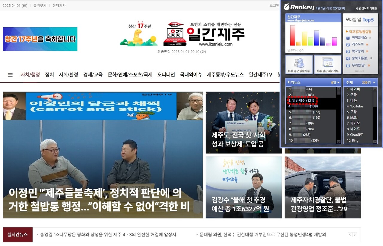 ▲ 랭키닷컴 자료 갈무리 ⓒ일간제주