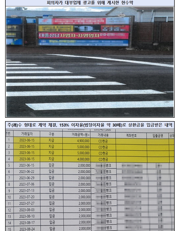▲ (사진-제주 자치경찰단)ⓒ일간제주
