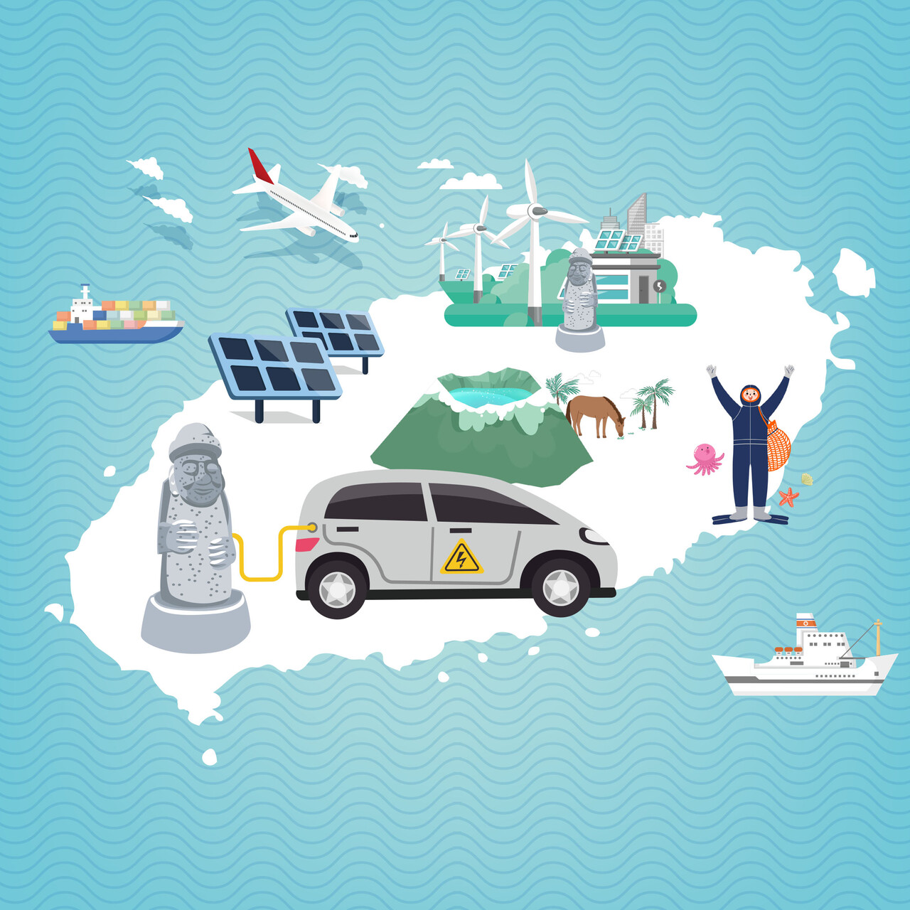 ▲ 전기차(사진-제주도)ⓒ일간제주